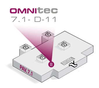 Omnitec à EquipHotel 2022