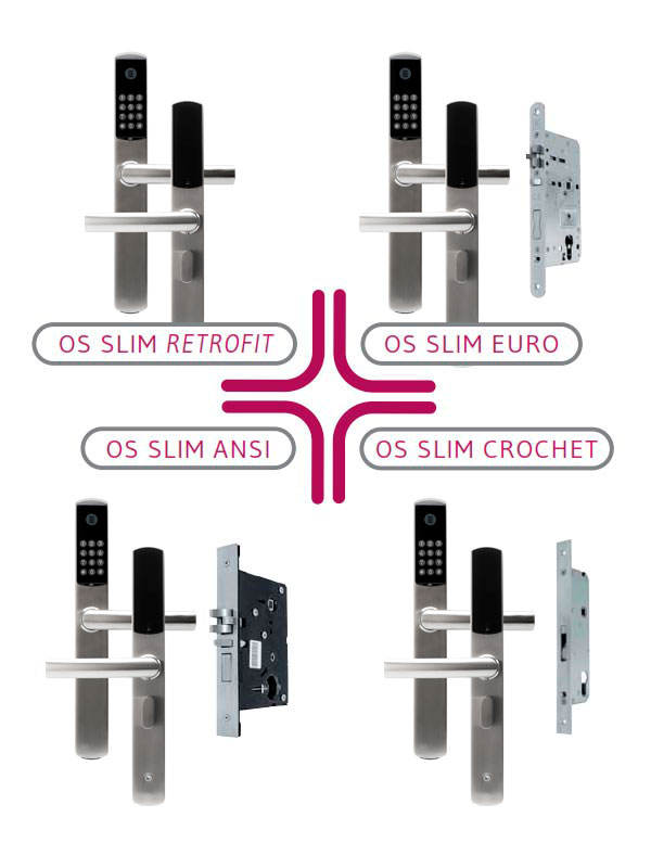 Serrure Électronique pour Hôtel SLIM CODE - Gamme